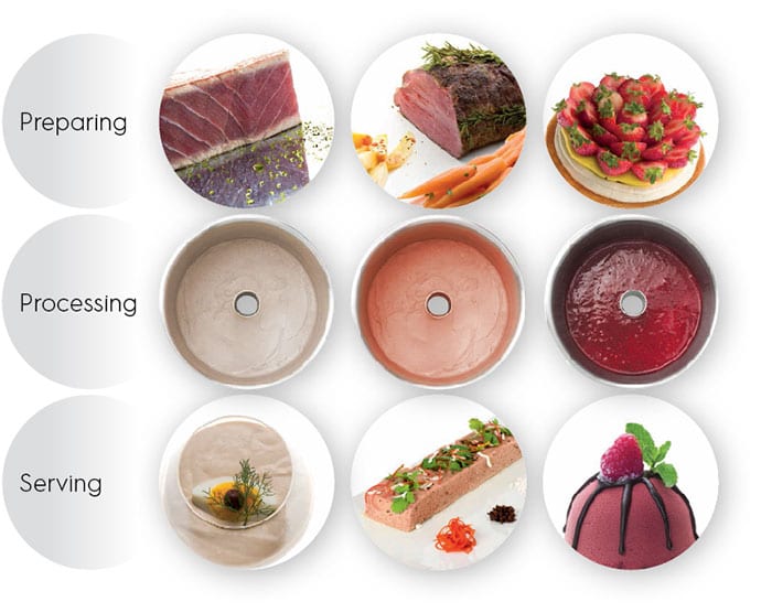 texture-modified-meals-solutions_01 Texture modified meals solutions