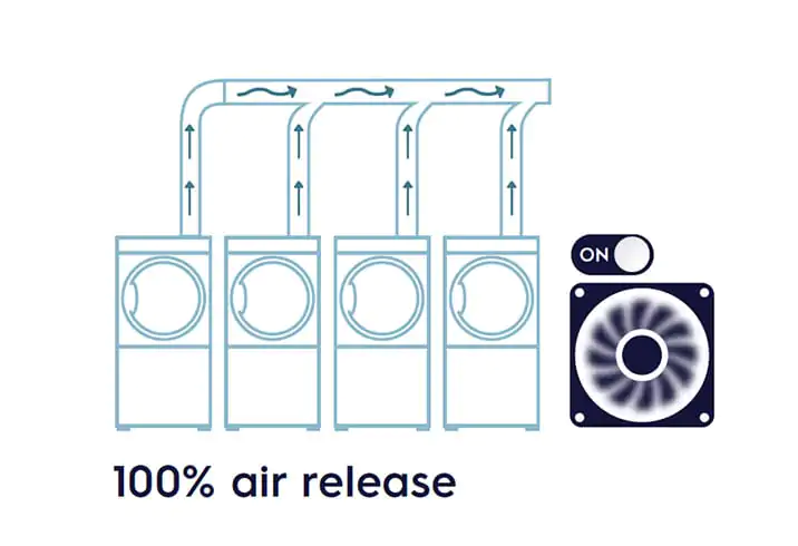 Adaptive fan
